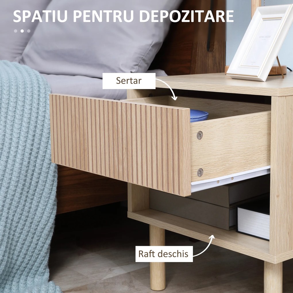 HOMCOM Noptiera moderna Set de 2, noptiere cu polita deschisa, masuta de cafea, dormitor, natural | Aosom Romania