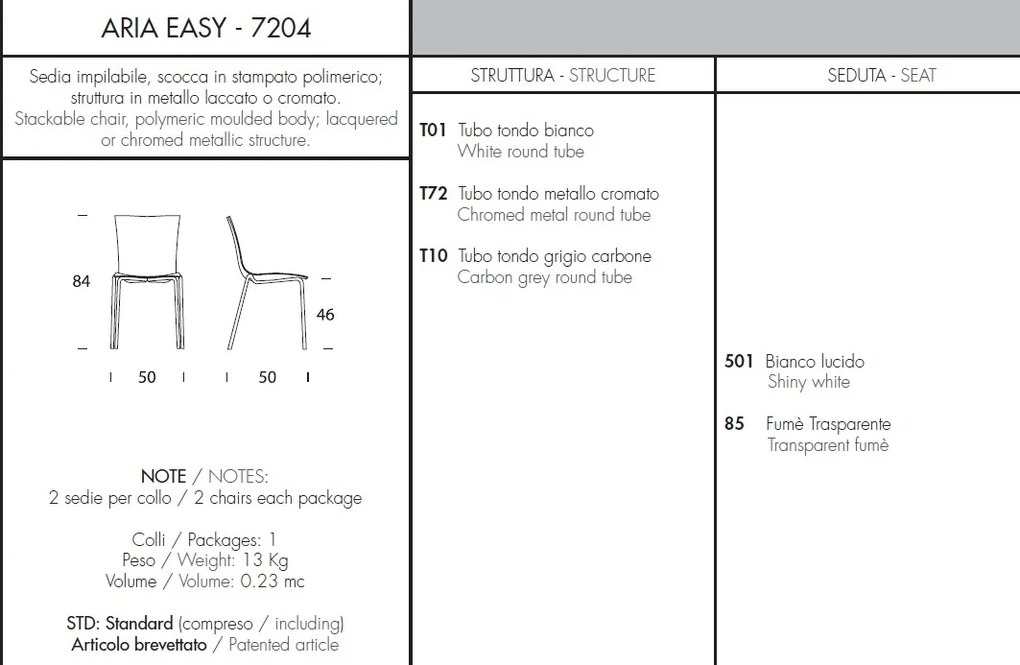Set de 2 scaune elegante design LUX Aria Easy