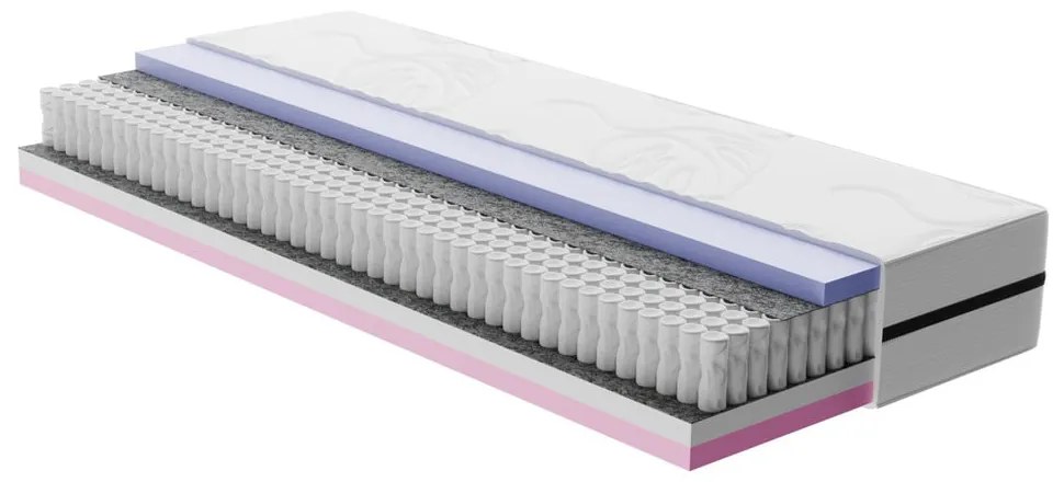 Saltea mediu-fermă cu arcuri termoregulatoare 160x200 cm Memory Luna – Bonami Selection