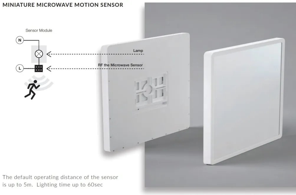 Plafoniera LED slim cu senzor de miscare si protectie IP40 PANKA 23 CCT alb