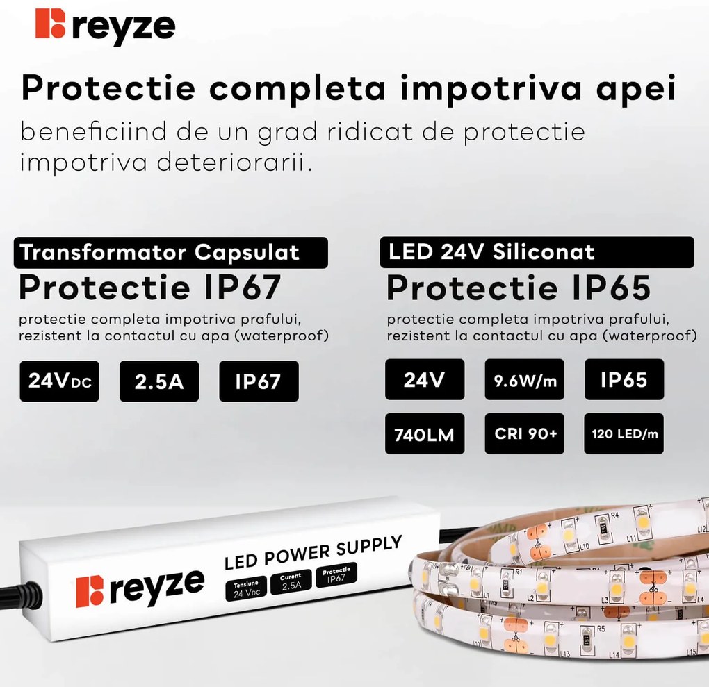 Oglinda LED verticala cu lumina LED neutra Gama Ambient Model 2 fara b
