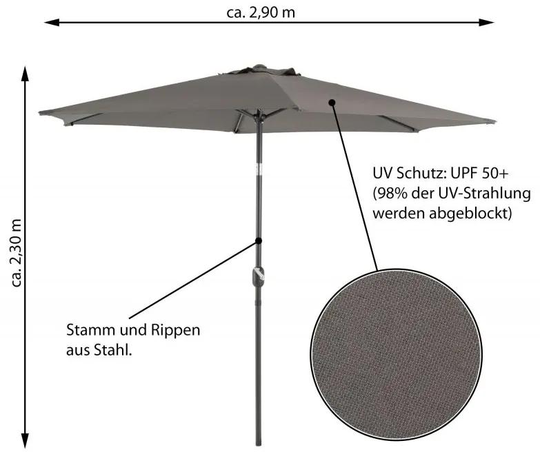 Umbrelă pliantă  2,90 m - antracit