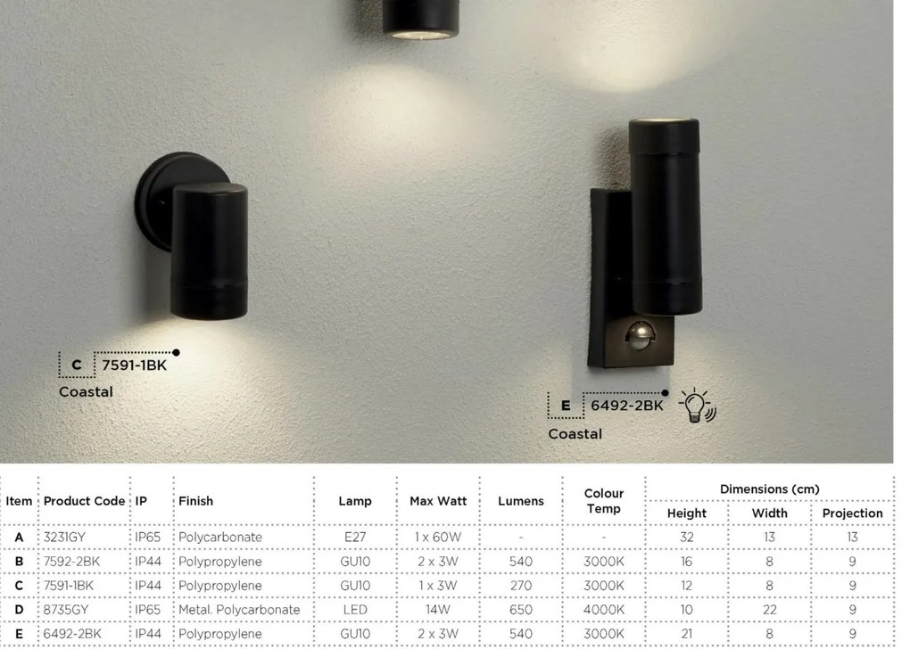 Aplica perete exterior IP44 Up and Down 7592-2BK SRT