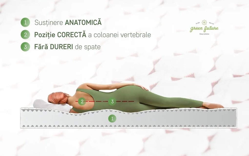 Saltea Super Ortopedica Green Future Viva, 180x200 cm
