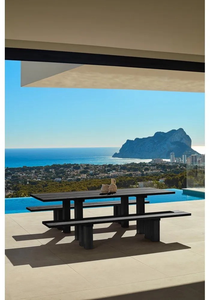 Bancă neagră Banda – Teulat