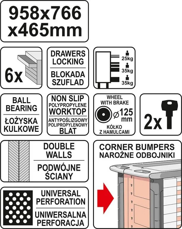 Dulap mobil pentru atelier, 6 sertare