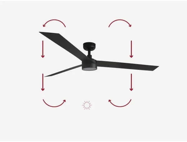 Ventilator LED dimabil FARO 34293-1TW CRUISER LED/18W/230V 2700/4000/6500K + telecomandă