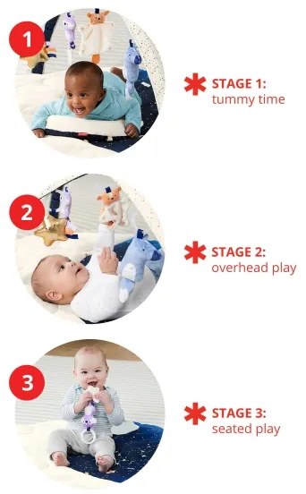 Pătură de joacă pentru copii CELESTIAL DREAMS Skip Hop