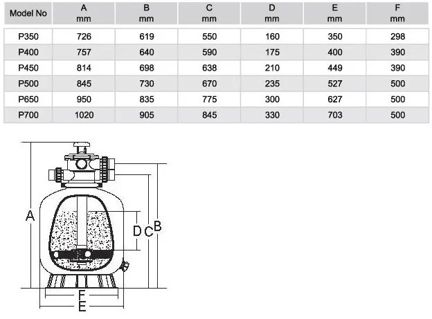 Filtru cu nisip pentru piscine Emaux P500 d=500mm, debit 10,8 mc/h