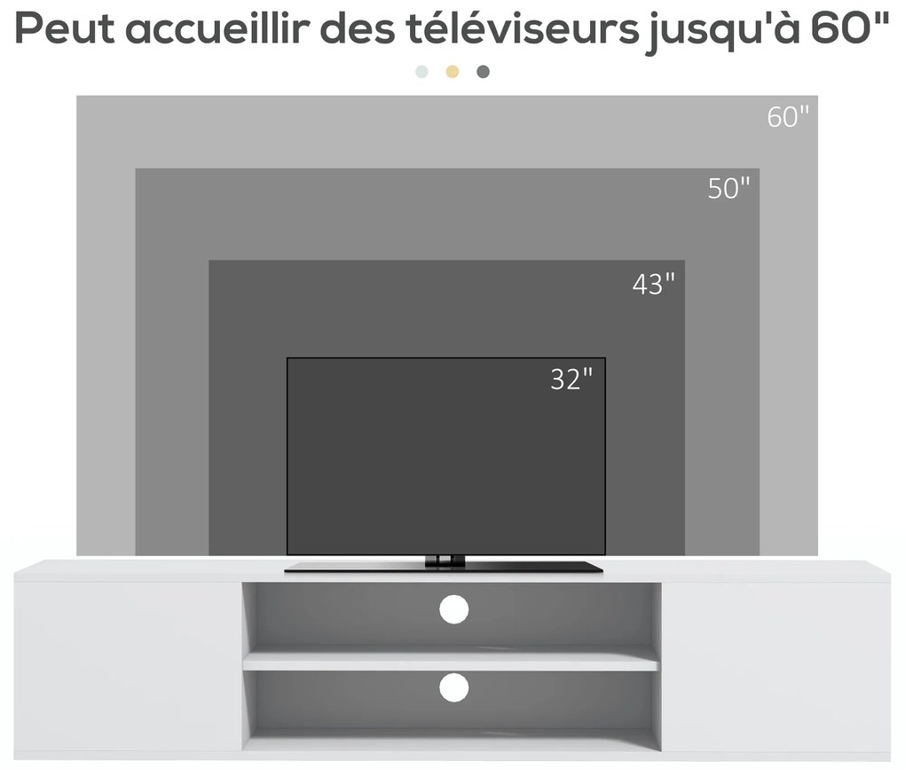 HOMCOM Dulap TV suspendat pe perete, stil contemporan, 2 dulapuri, 2 rafturi centrale, 2 orificii pentru cabluri, 140x30x30 cm, alb | Aosom Romania