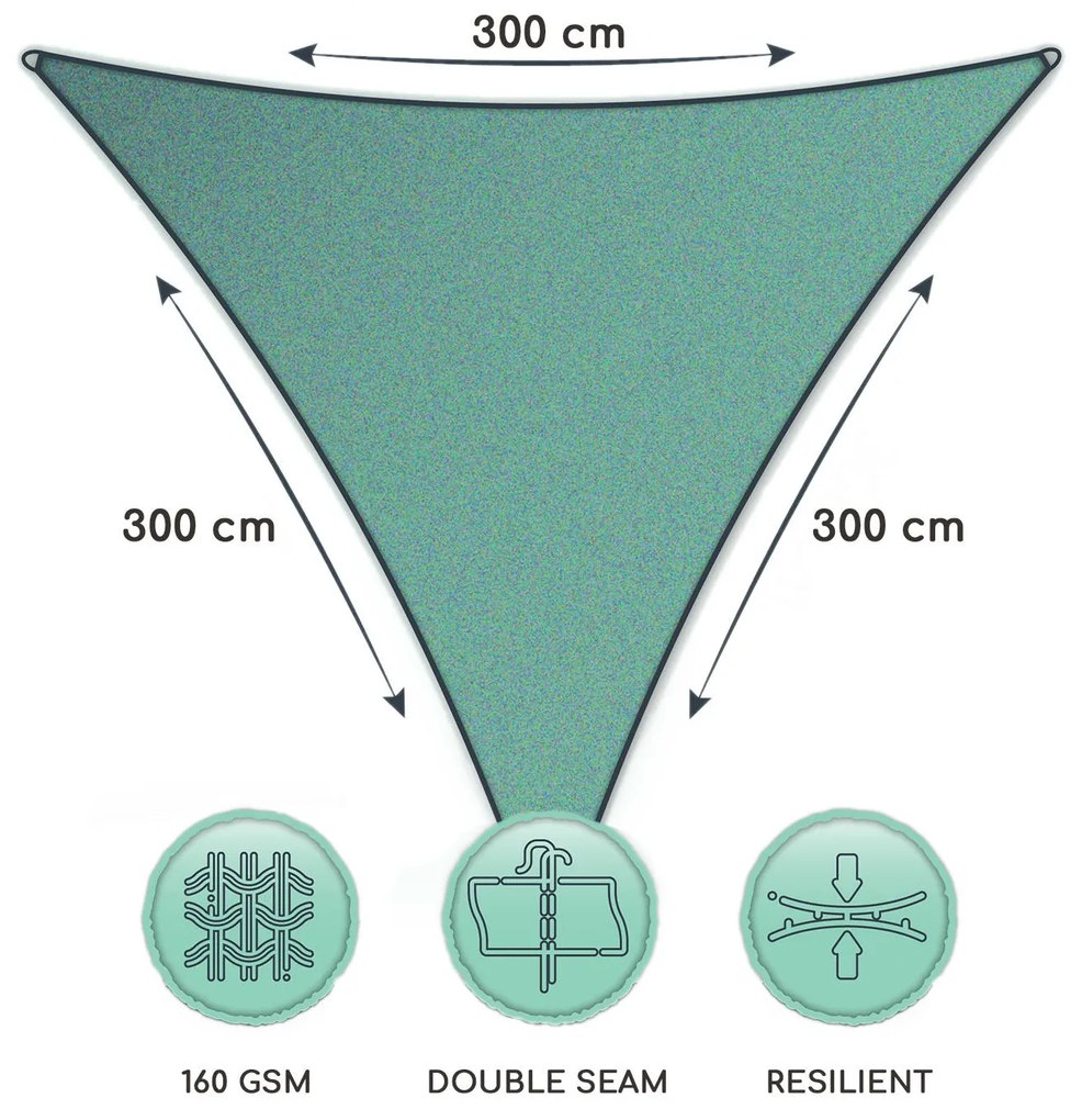 Parasolar triunghiular, 3 × 3 × 3 m, poliester