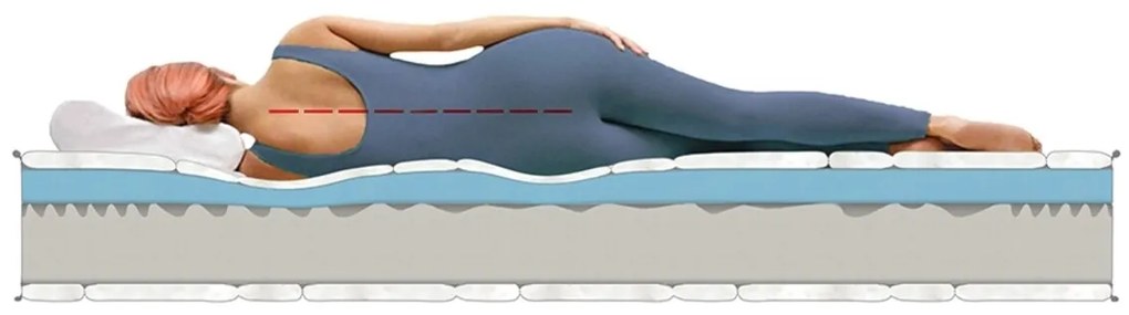 Saltea Lavanda Therapy PLUS, 14+6 Memory Arctic Gel 140 x 200 cm