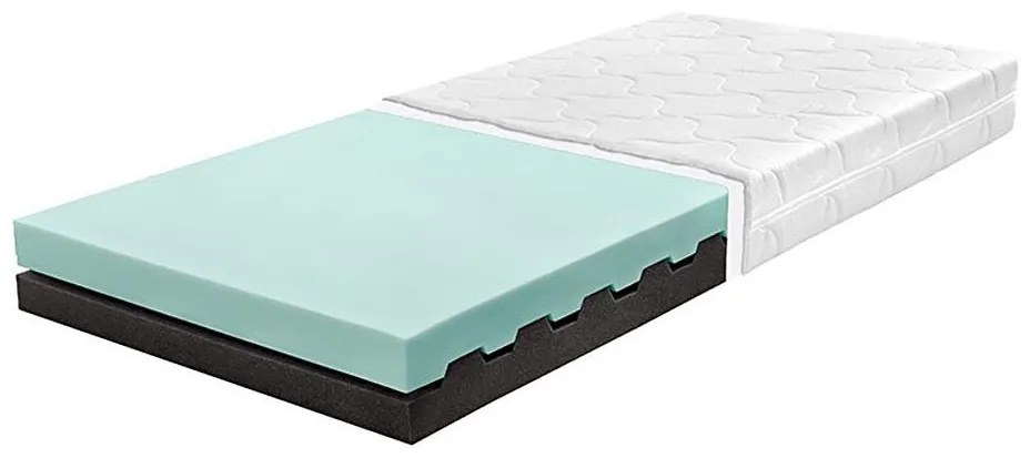 Saltea EUROS 100x200 cm