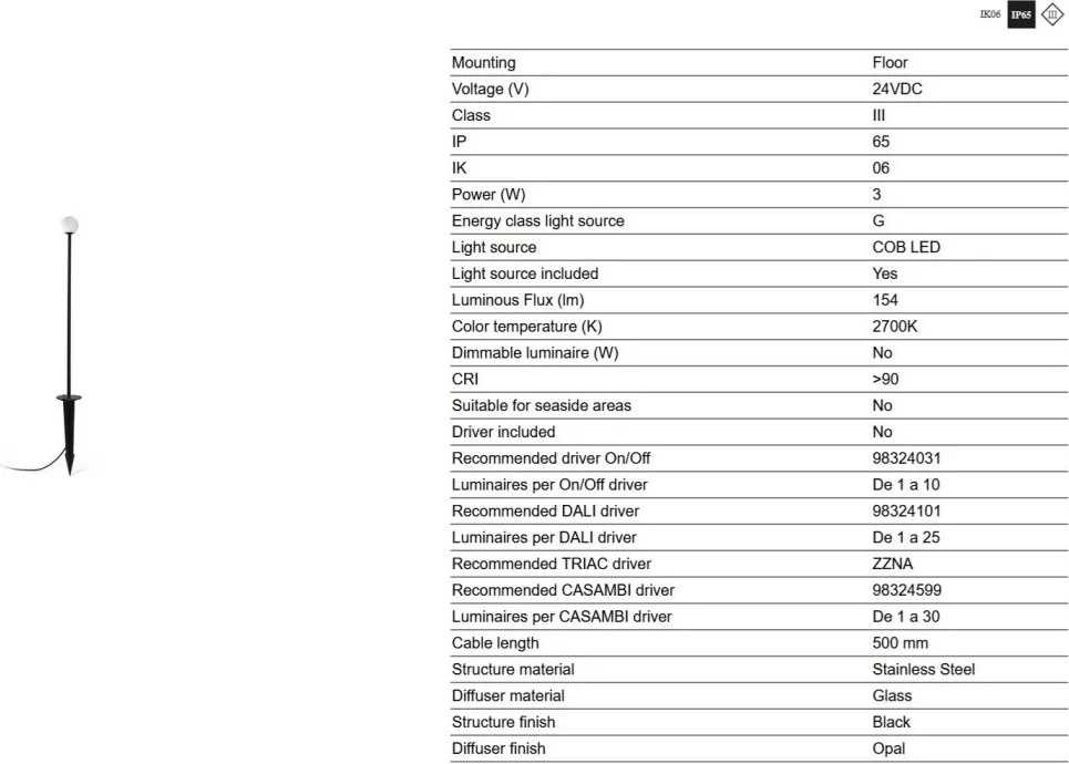 Stalp LED cu tarus iluminat exterior IP65 CUCA H-50cm