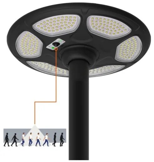 Lampă stradală solară LED SOLSUMI, 25 W, 3,2 V, IP54, 25 000 mAh, cu senzor și telecomandă inclusă