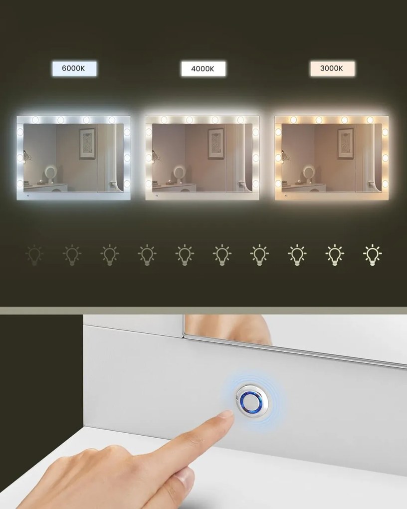 SEA803 - Set Masa toaleta 125 cm, cu dulapior Bijuterii, Priza si USB, cosmetica, machiaj, oglinda cu LED, masuta vanity - Alb