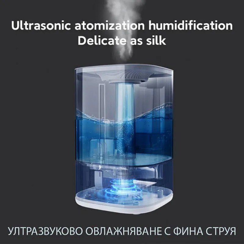 Umidificator cu ultrasunete Xiaomi Lydsto F200, 25 W, Pana la 20 m², 200 ml/h, 5 L, 3 trepte, Alb