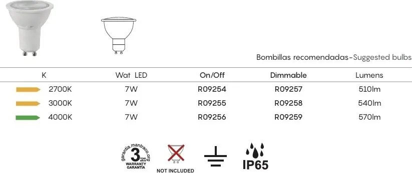 Mini aplica iluminat fatada exterior IP65 BALDY alb