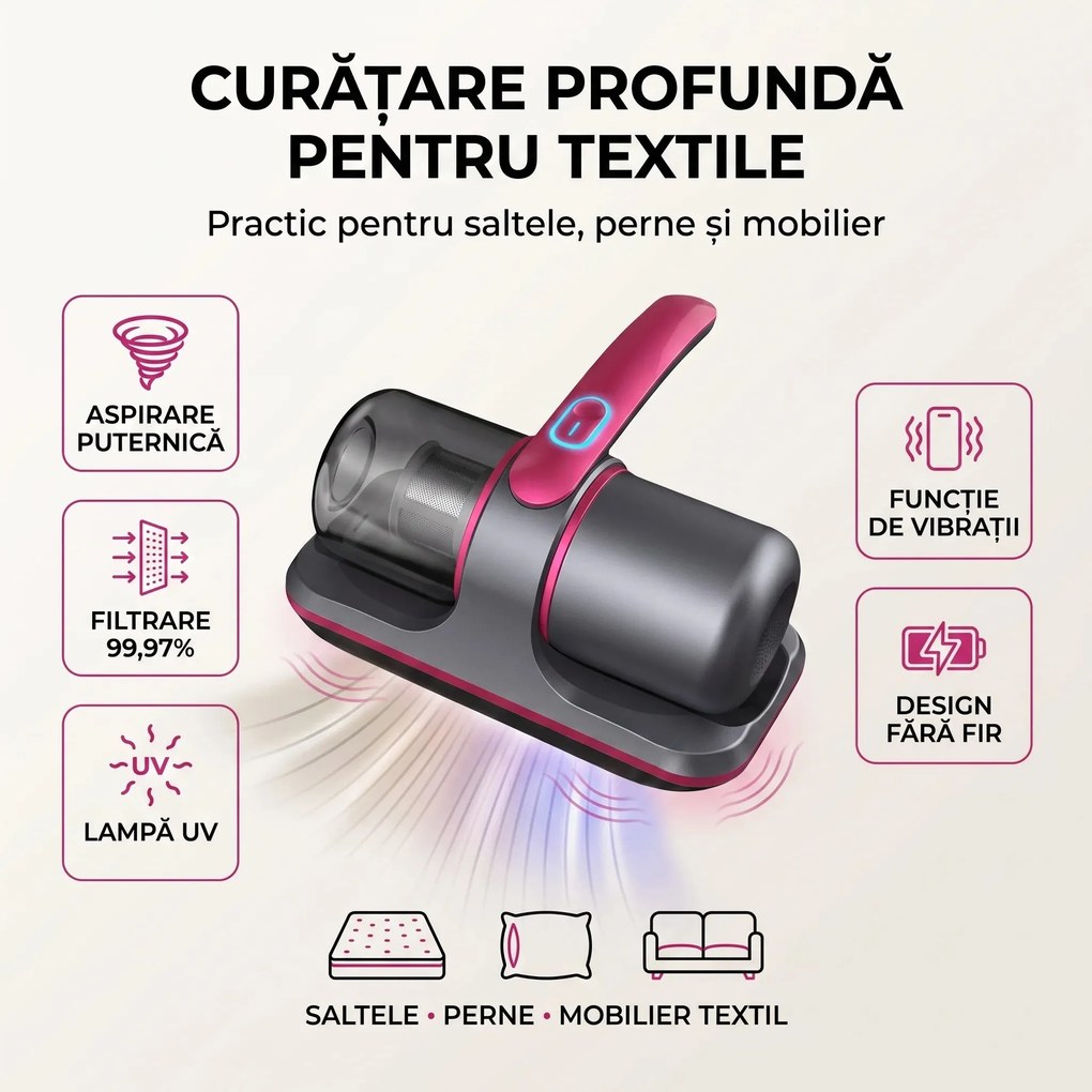 Aspirator antiacarieni wireless cu lampa UV si vibratii, pentru saltele si pat