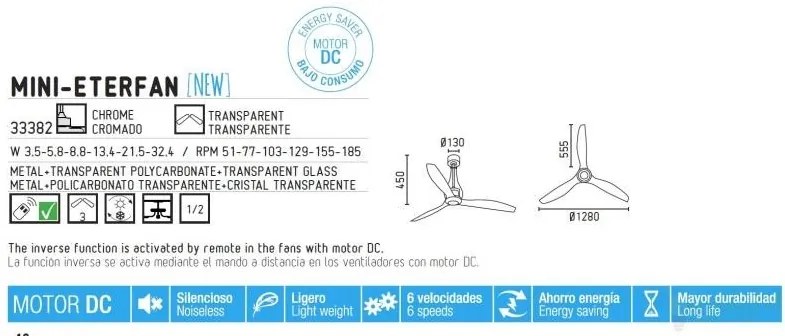 Ventilator cu telecomanda Mini-Eterfan 33382