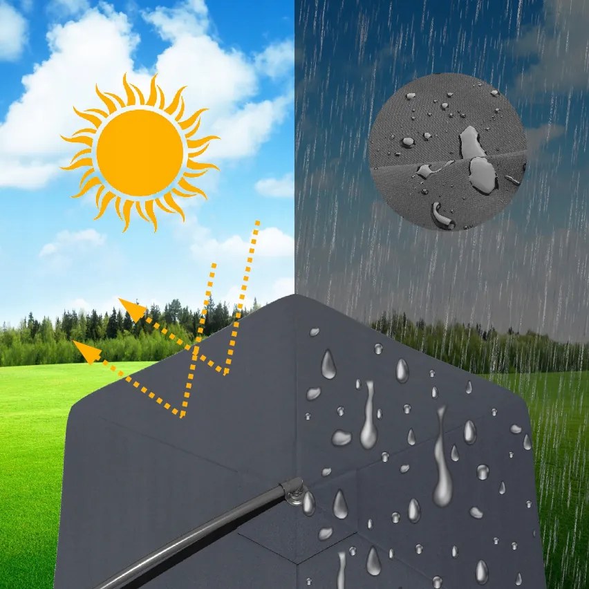 Umbrelă mare de grădină cu suport în gri închis