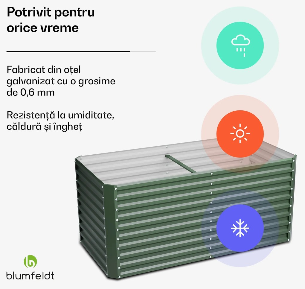 High Grow Straight ghiveci, 1800 L, Ergonomic, Rezistent la intemperii, Bază deschisă