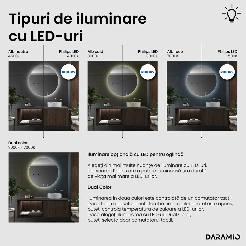 Oglindă rotundă cu iluminare LED E2