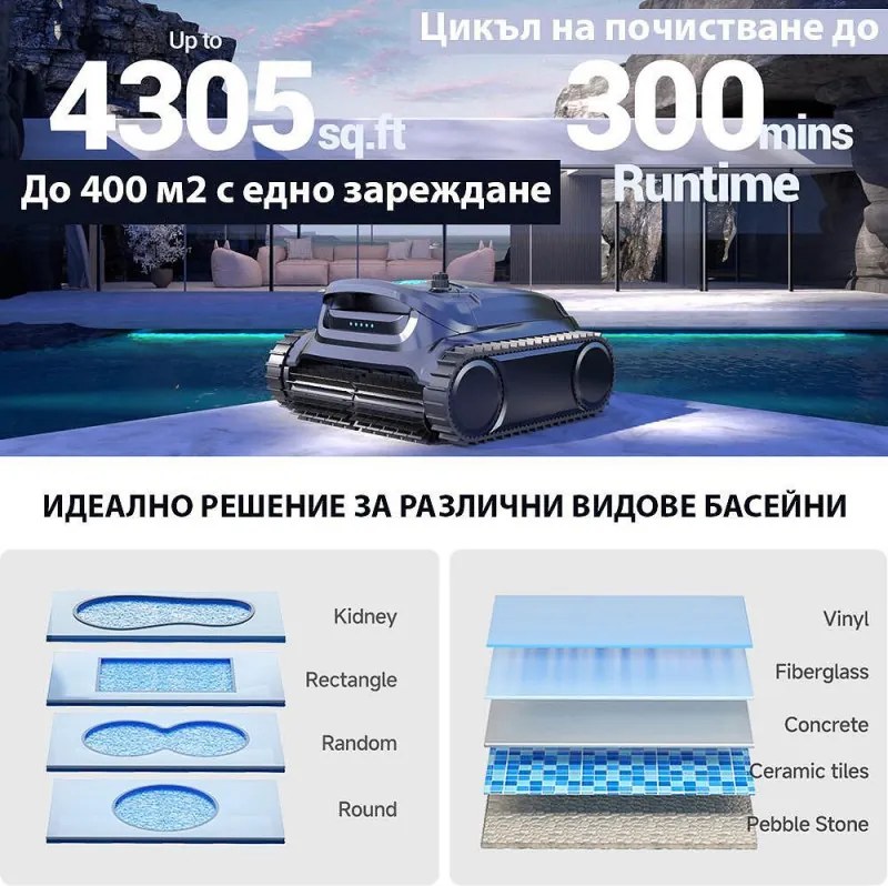 Robot fara fir pentru piscine Wybot M1, 120 W, 300 min, 400 m², Filtrare dubla, 2 randuri de perii, Planificare a traseului, Giroscop, Negru