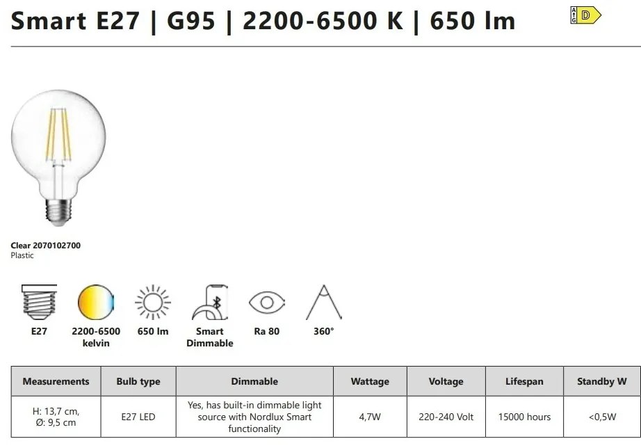 Bec Smart E27 G95 Deco 2200-6500K 650Lm Clear