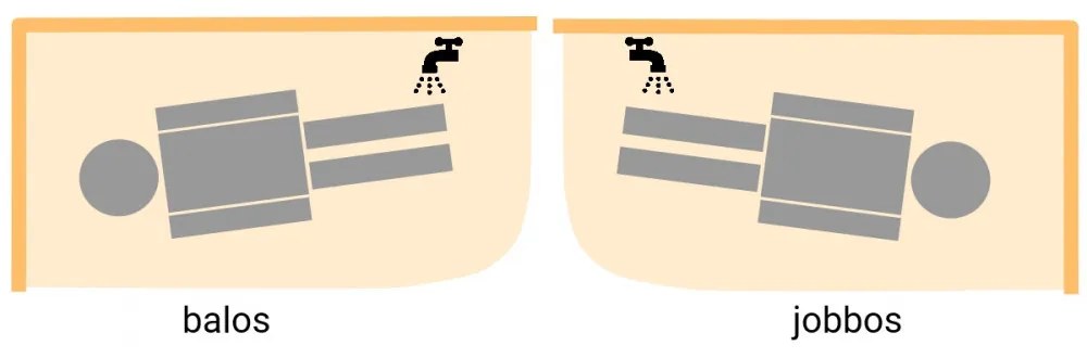 Matana Hydro 160, cu flipper, STÂNGA