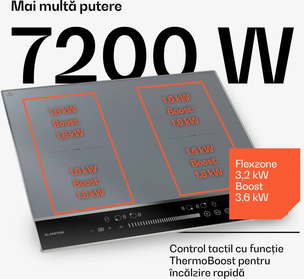 Klarstein DualTone Flex Plită cu inducție, Zonă Flex, Afișaj LED, Control prin glisoare, 7200 W