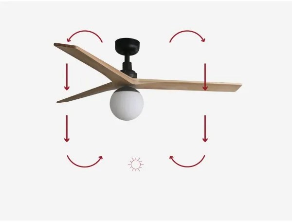 Ventilator de tavan FARO 34283-11L KLIM M 1xE27/15W/230V lemn/negru + telecomandă