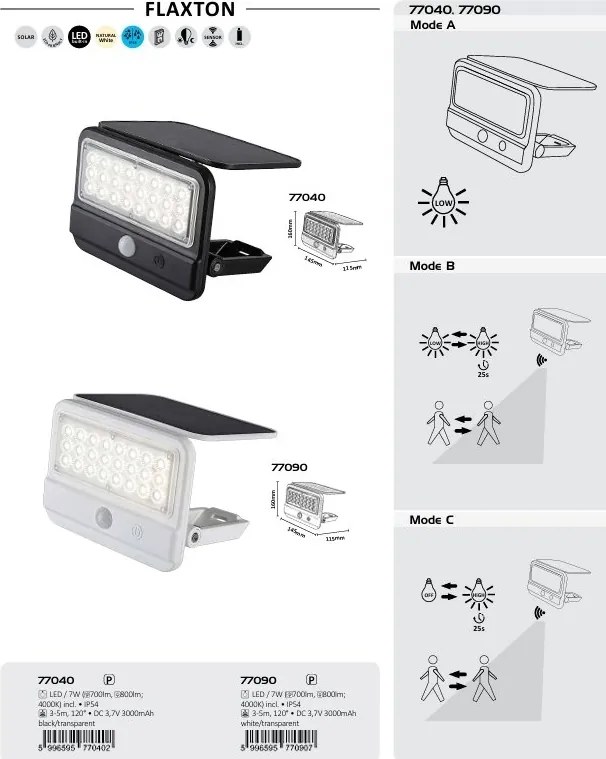 Lampa solara cu senzor de miscare Flaxton alb
