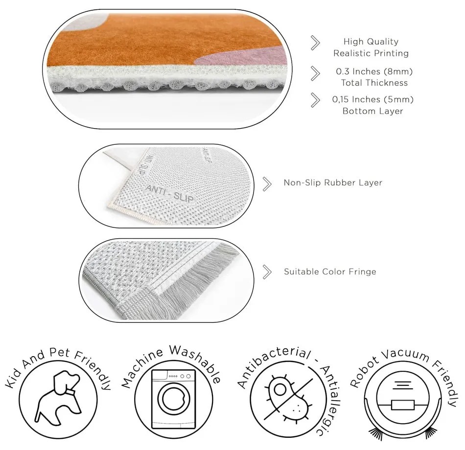 Covor portocaliu lavabil 80x150 cm Squiggly Orange – Mila Home