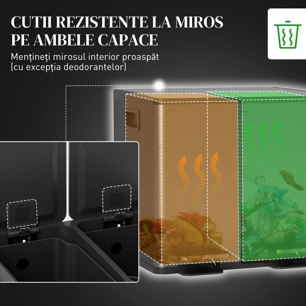 HOMCOM Coș de bucătărie dublu, 2 x 20L, cu pedală, capac cu închidere moale, găleți interioare detașabile, rezistent la amprente, Argintiu | Aosom Romania