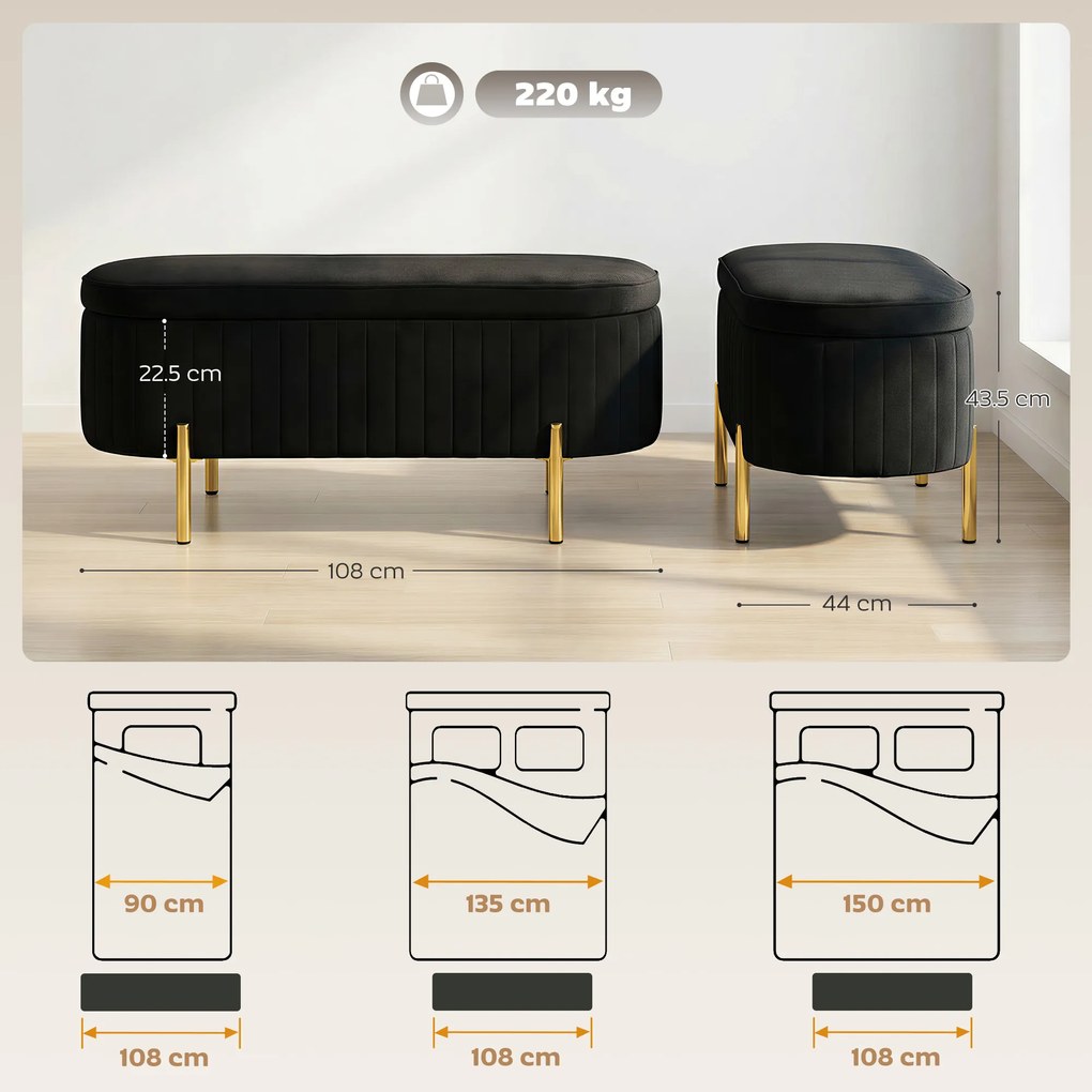 HOMCOM Bancă de Depozitare Ovală 72L cu Capac Rabatabil, din Catifea și Lemn, 108 x 44 x 43,5 cm, Negru | Aosom Romania