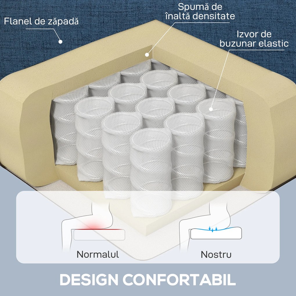 HOMCOM Scaun Decorativ Capitonat cu Spatar Inalt, Cotiere Rotunjite Captusite și Sezut cu Captuseala Groasa, Albastru | Aosom Romania