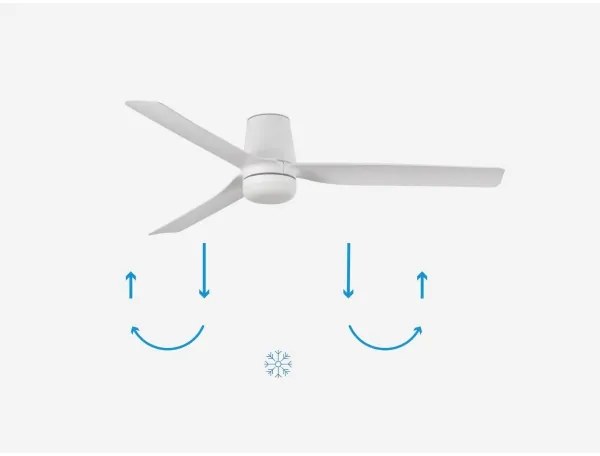 Ventilator LED dimabil FARO 33832-1TW MINI PUNT TUB S LED/10W 2700/4000/6000K + telecomandă