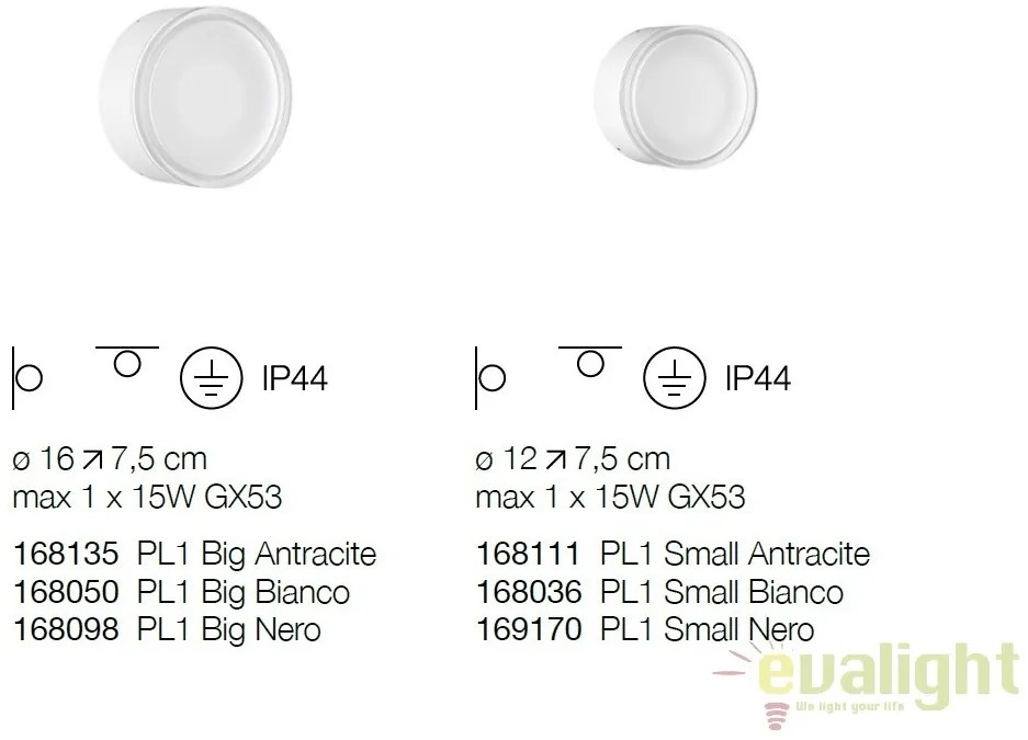 Aplica / Plafoniera de exterior stil modern minimalist URANO PL1 BIG alba 168050