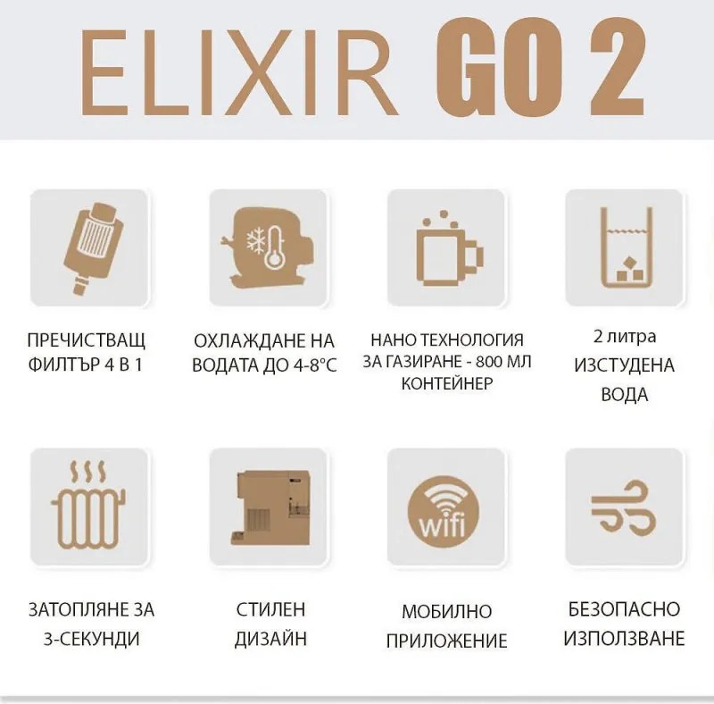 Dozator de apa la retea ELIXIR Go 2, 2250 W, Incalzire 18 l/h, Racire 3 l/h, 4–90°C, Carbonatare, Filtrare in 34 de etape, Wi-Fi, Ecran tactil, Alb
