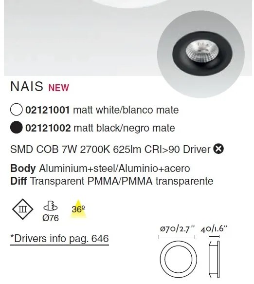 Spot LED incastrabil pentru tavan / plafon NAIS negru