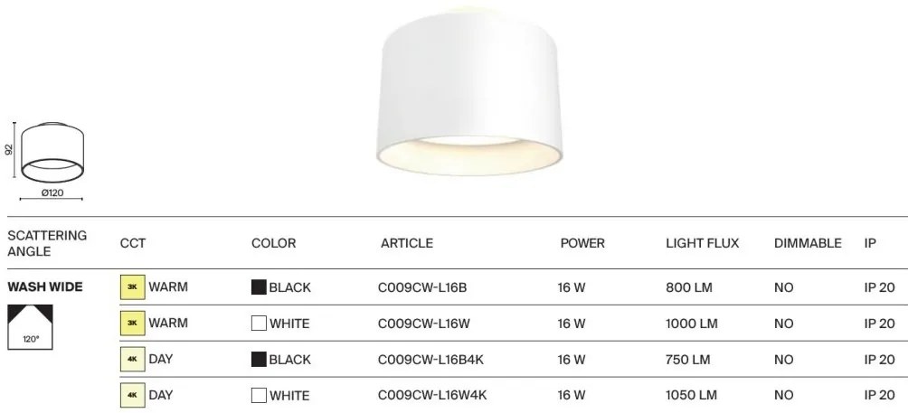 Plafoniera LED design tehnic Planet alb 12cm, 4000K