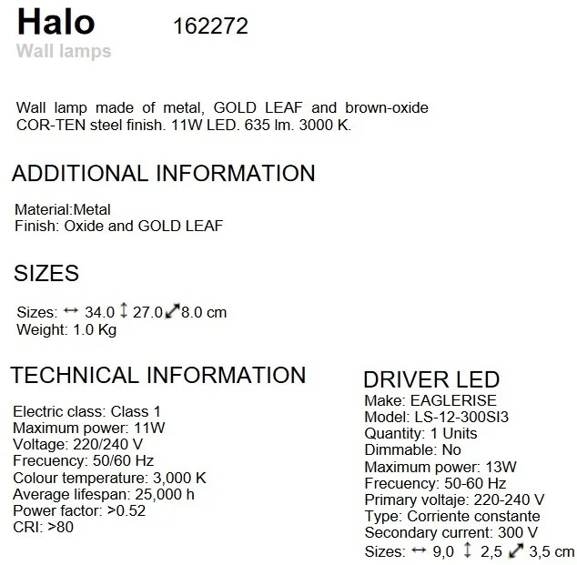 Aplica LED lumina ambientala Halo SV-162272