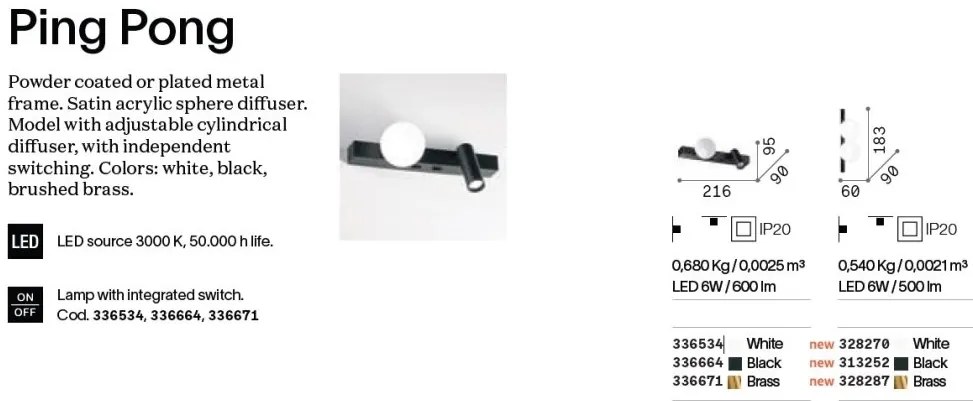Aplica LED stil minimalist Ping pong ap negru