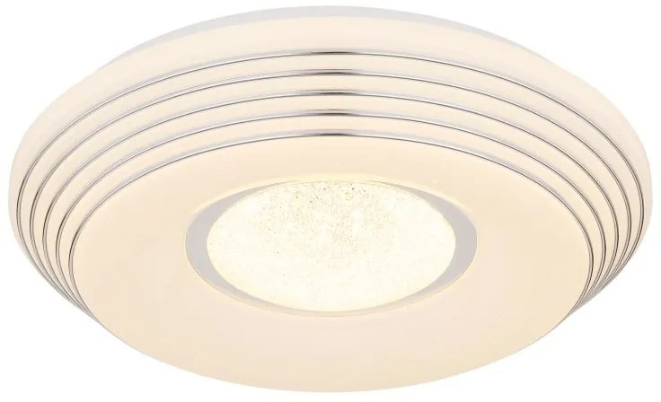 Plafoniera LED cu telecomanda PILLO