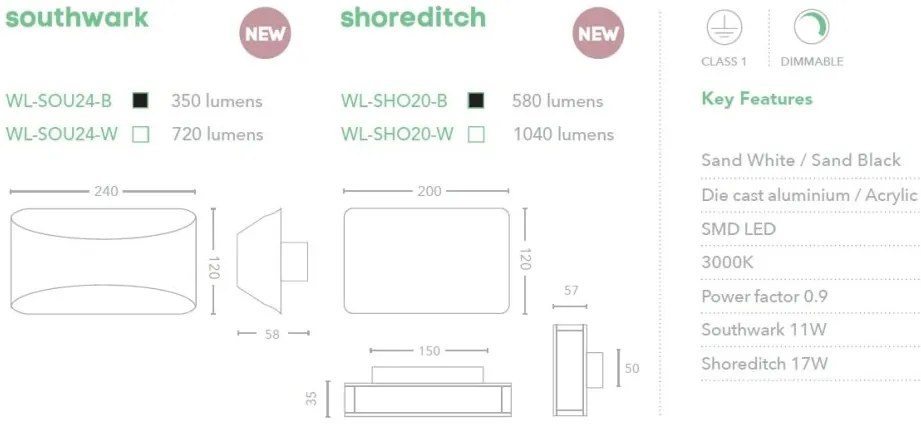 Aplica LED de perete design ambiental Southwark