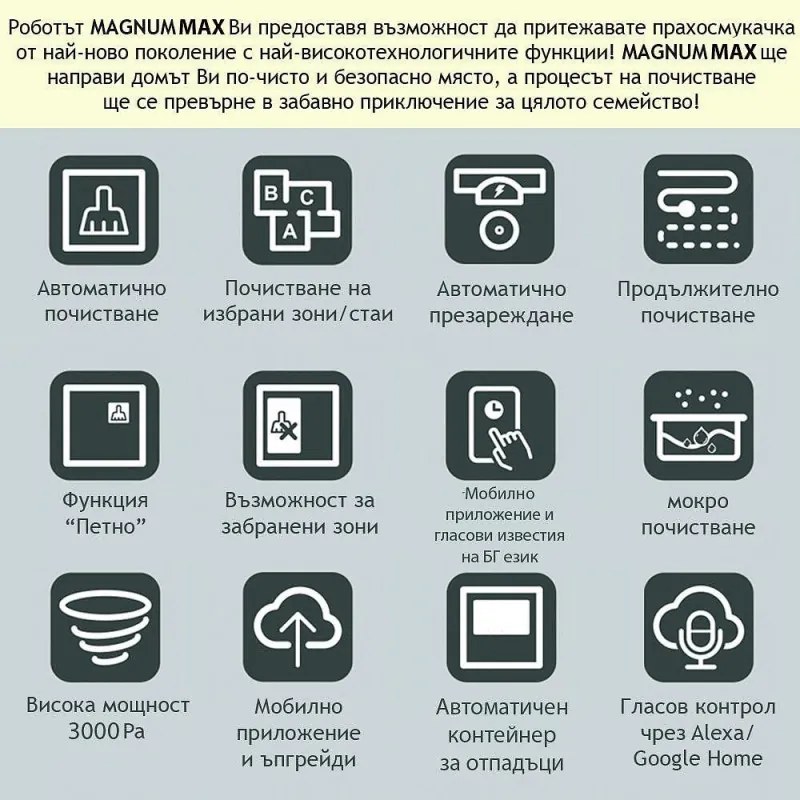 Aspirator roboti cu autogolire MAGNUM MAX, Li-ion 3200 mAh, 42W, SMART, 3000 Pa, 0.24 l, Wi-Fi, Control vocal, Curatare uscata si umeda, Programare, HEPA, Recunoastere camera, Alb