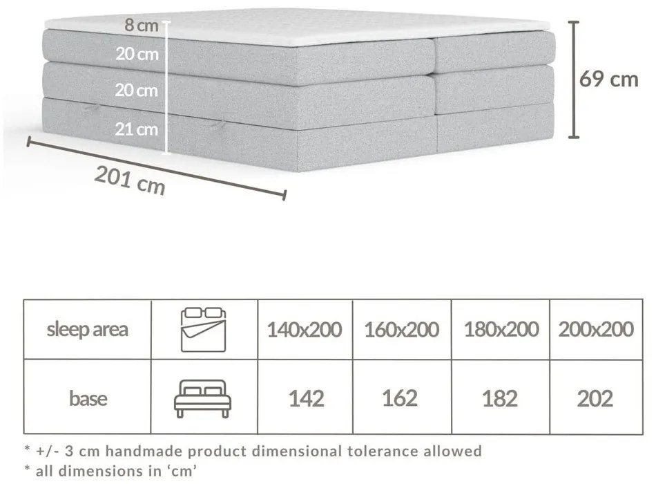 Pat boxspring gri deschis cu spațiu de depozitare/fără tăblie 140x200 cm Juniper – Maison de Rêve