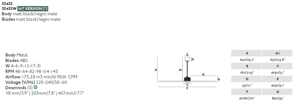 Ventilator de tavan cu telecomanda design modern JUSTFAN negru