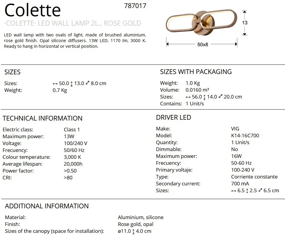 Aplica de perete LED design ultra-modern Colette. auriu roze SV-787017